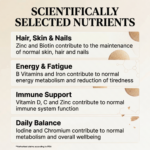 Sky Premium Life Women’s Multivitamin & Minerals – 23 Nutrients for Energy, Immune Support & Fatigue – Skin, Hair & Nails with Biotin, Iron, Zinc & Vitamin D3 – 60 Tablets (2 Month Supply) - Image 3