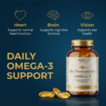 Sky Premium Life Omega 3 Fish Oil Softgel Capsules - High Strength EPA & DHA - Molecularly Distilled & Purity Tested - Heart, Brain & Vision Support - GMP & Halal - 50 Softgels - Image 2